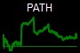 PATH